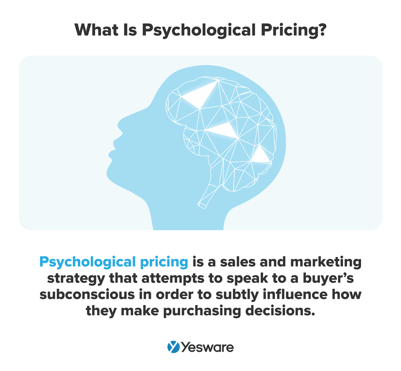 what is psychological pricing?