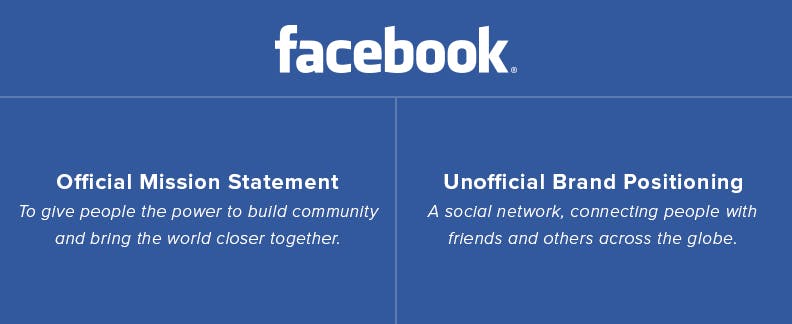 Facebook mission statement and positioning statement example