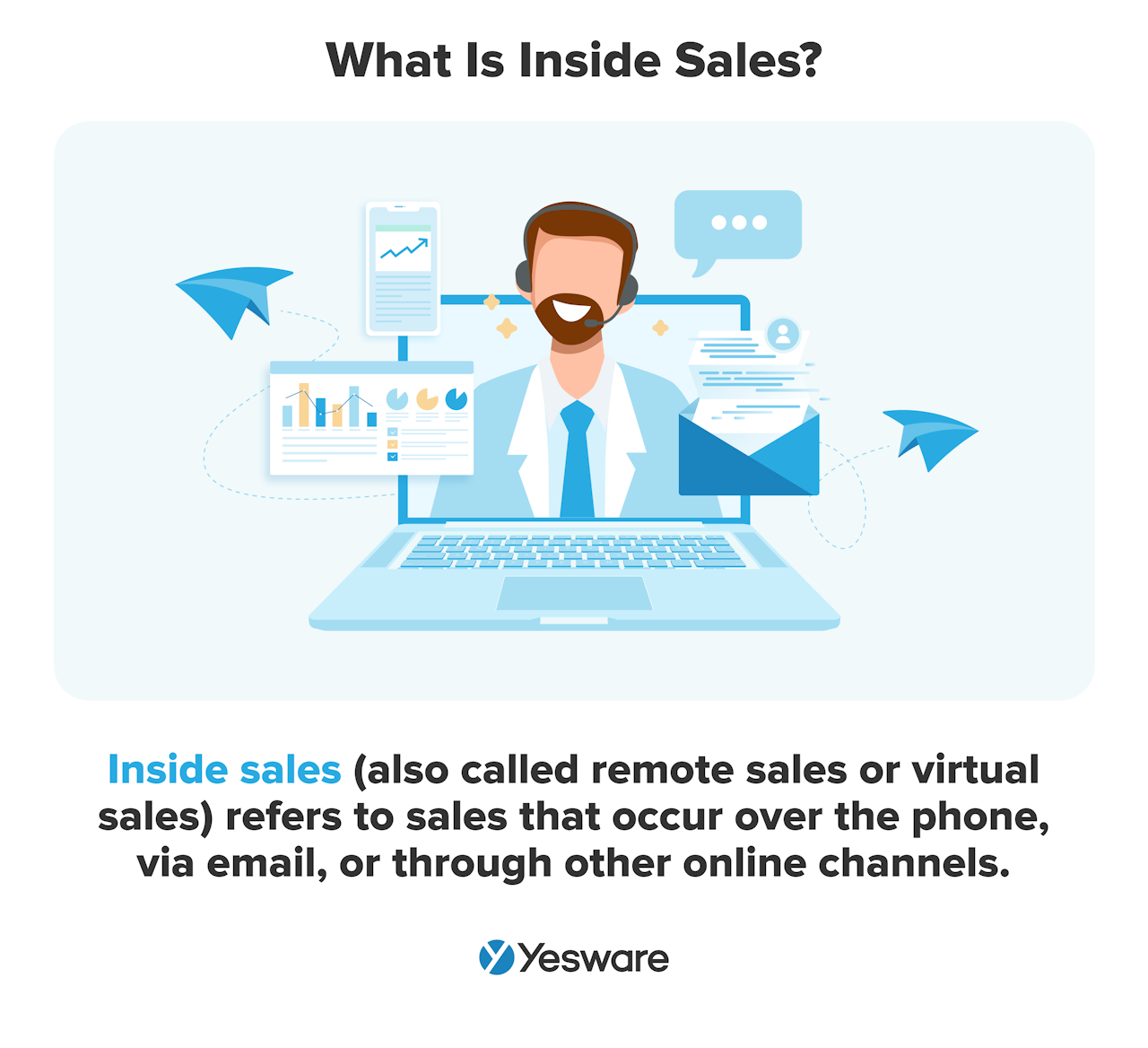 What is inside sales?