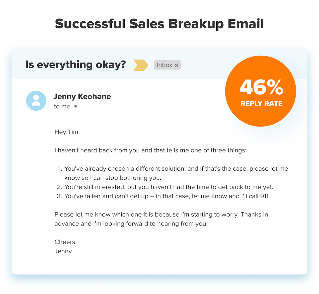 sales breakup email example