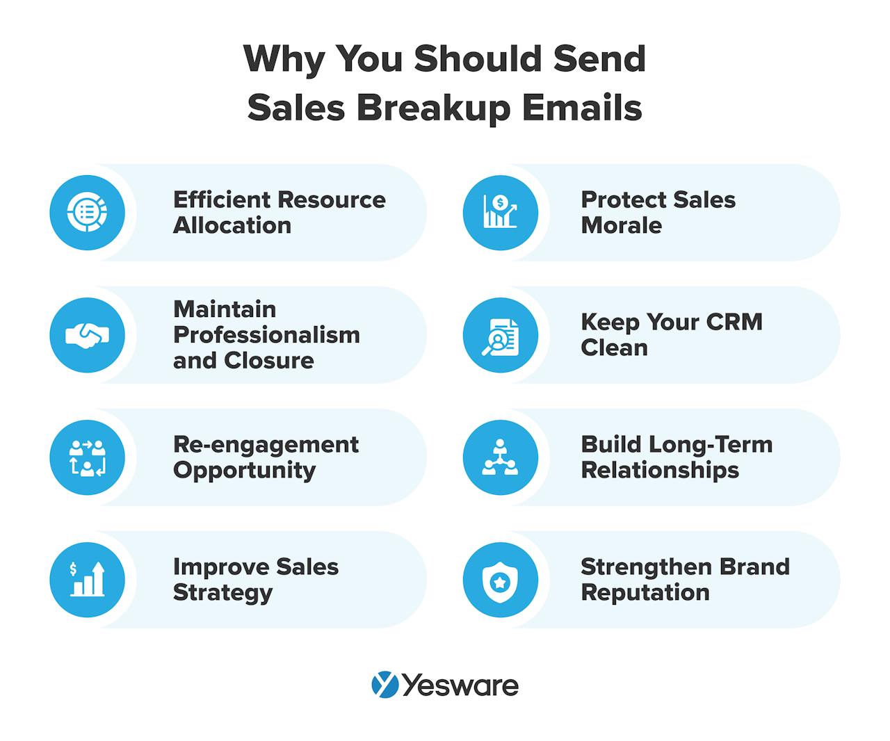 why you should send sales breakup emails