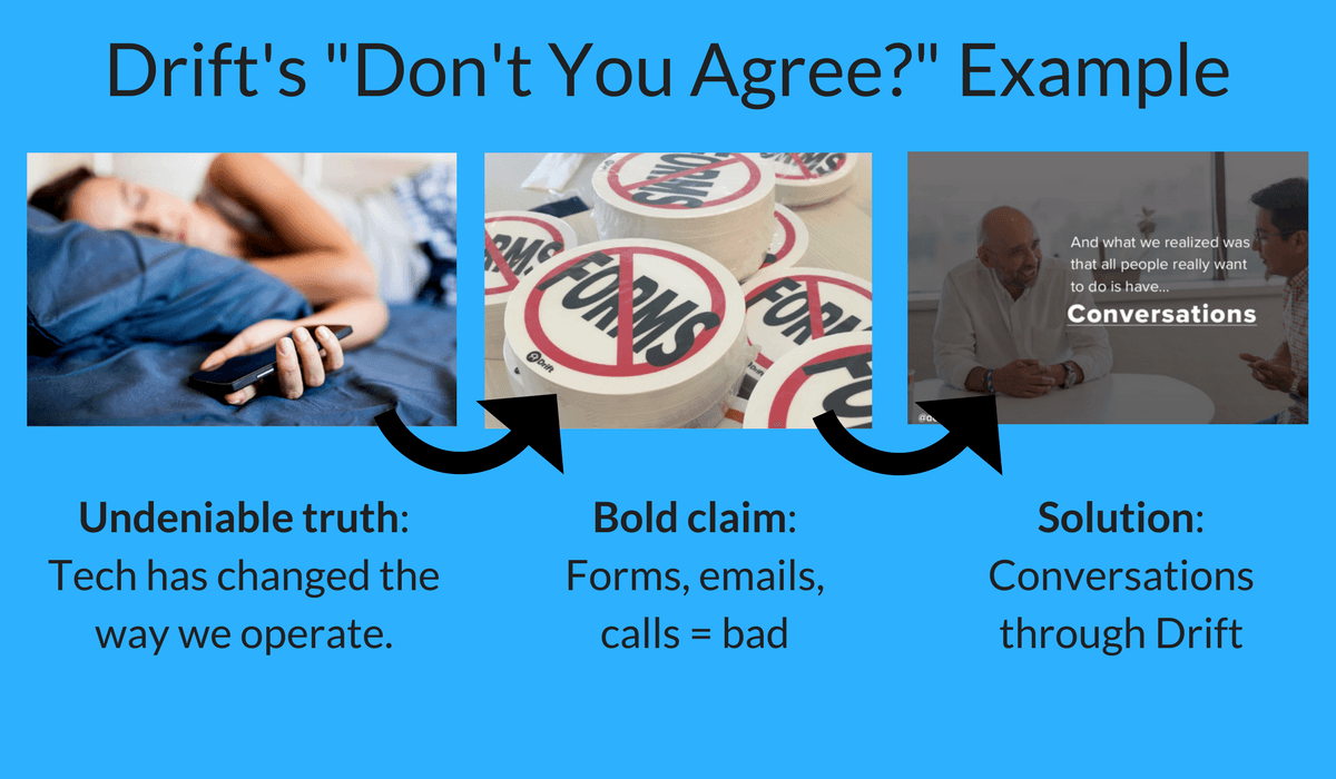 Sales pitch example: Drift