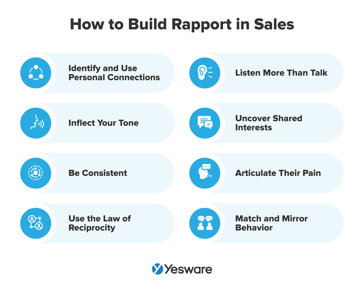 tonality in sales: how to build rapport