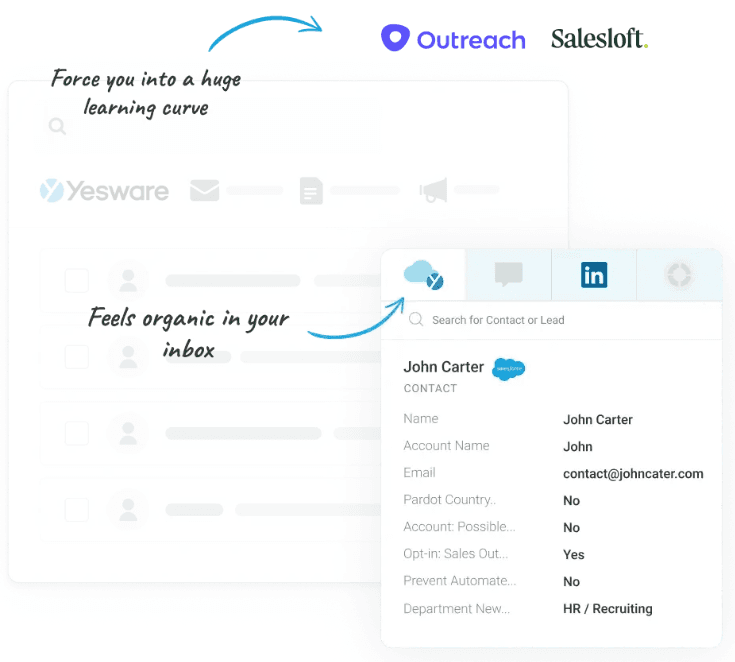 sales cycle: yesware screenshot