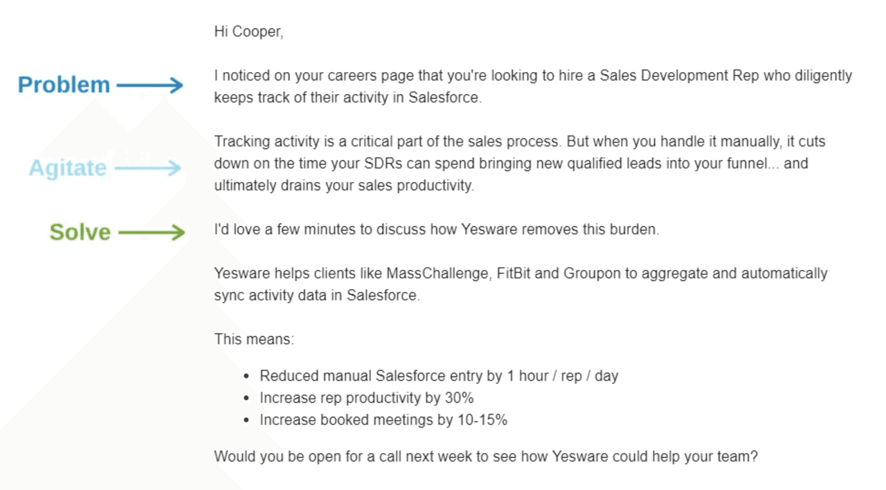 b2b email template formula: problem agitate solve (PAS)