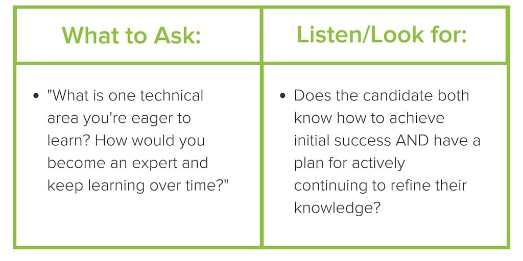 sales-skills-eager-learn-new-tech